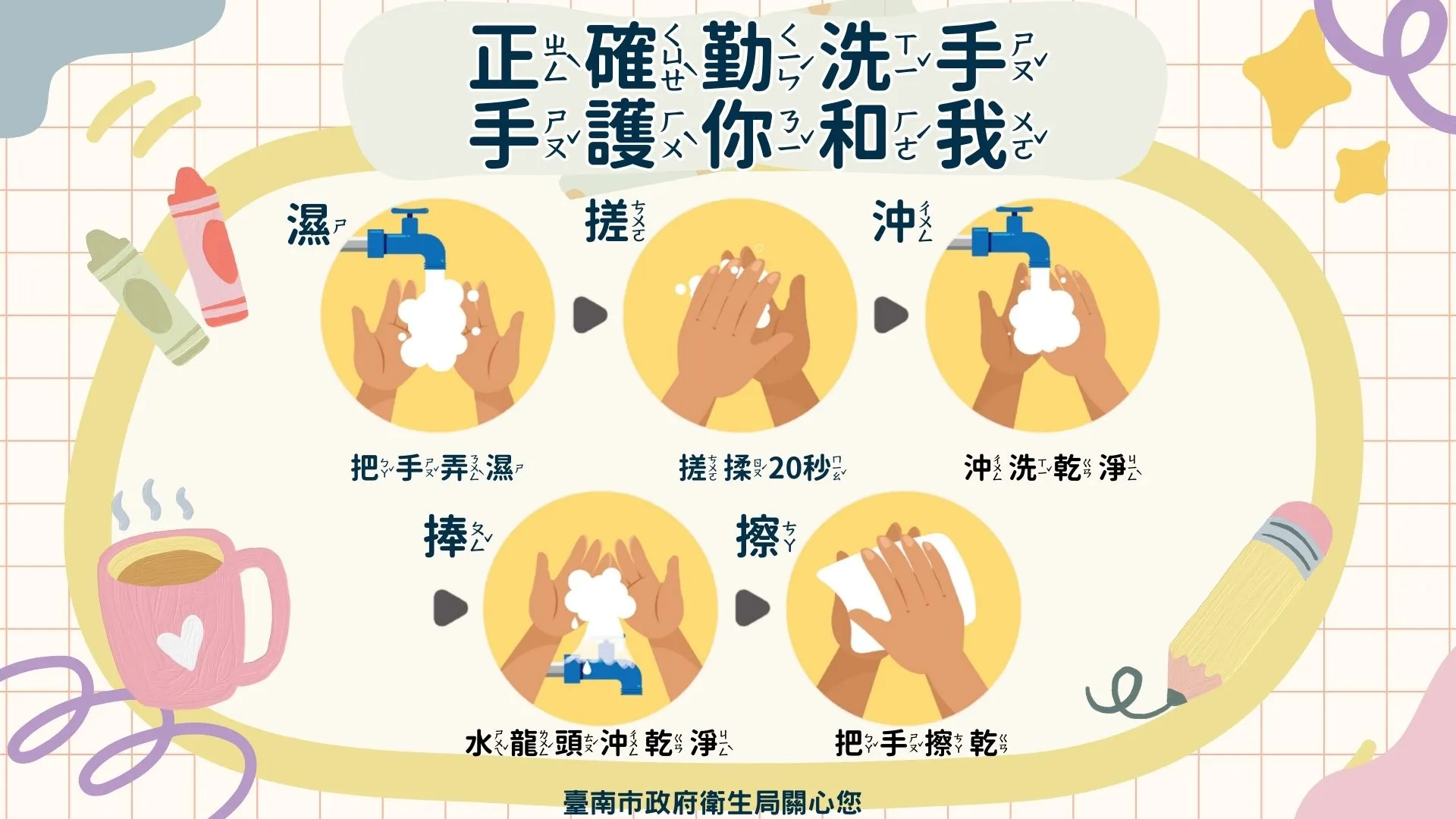 新區塊（第 2 張／共 2 張）